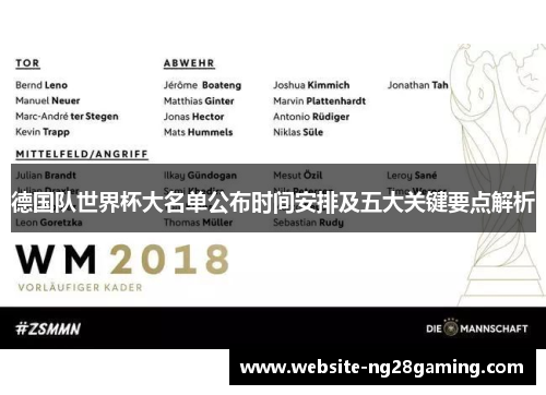 德国队世界杯大名单公布时间安排及五大关键要点解析