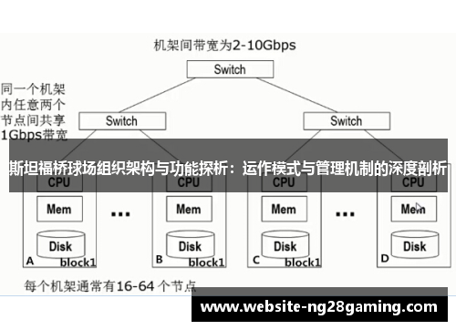 斯坦福桥球场组织架构与功能探析：运作模式与管理机制的深度剖析