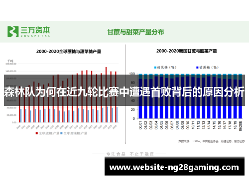 森林队为何在近九轮比赛中遭遇首败背后的原因分析