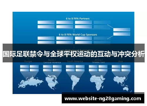 国际足联禁令与全球平权运动的互动与冲突分析