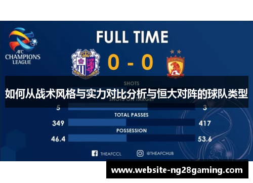 如何从战术风格与实力对比分析与恒大对阵的球队类型
