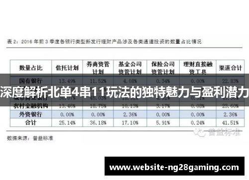 深度解析北单4串11玩法的独特魅力与盈利潜力