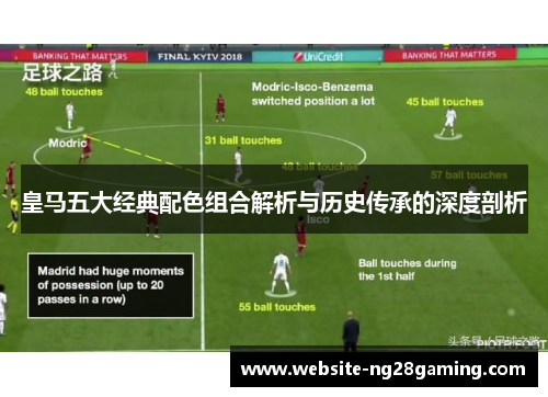 皇马五大经典配色组合解析与历史传承的深度剖析