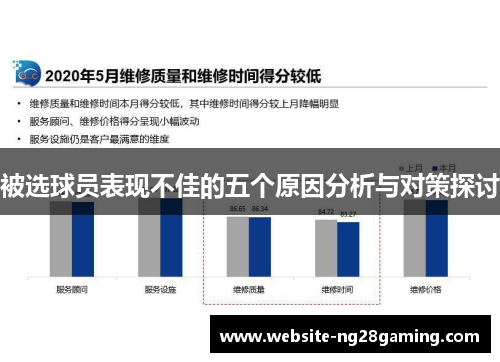被选球员表现不佳的五个原因分析与对策探讨