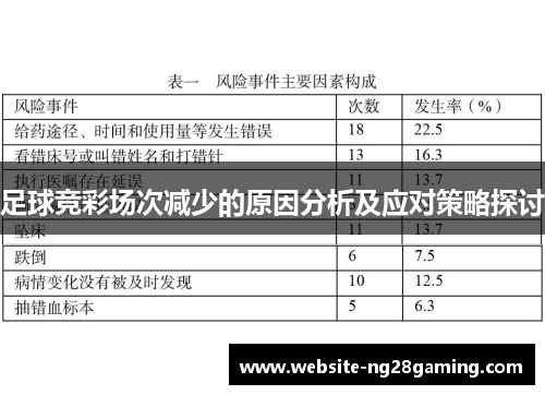 足球竞彩场次减少的原因分析及应对策略探讨