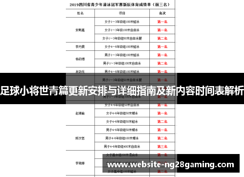 足球小将世青篇更新安排与详细指南及新内容时间表解析