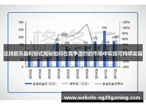 足球部落盈利模式揭秘如何在竞争激烈的市场中实现可持续发展