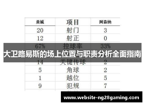 大卫路易斯的场上位置与职责分析全面指南