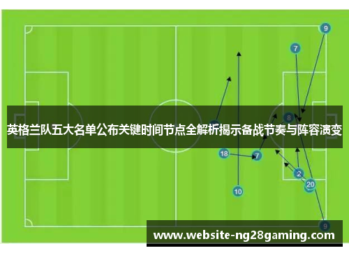 英格兰队五大名单公布关键时间节点全解析揭示备战节奏与阵容演变