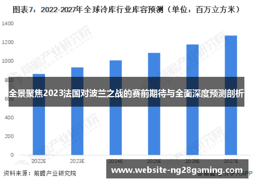 全景聚焦2023法国对波兰之战的赛前期待与全面深度预测剖析