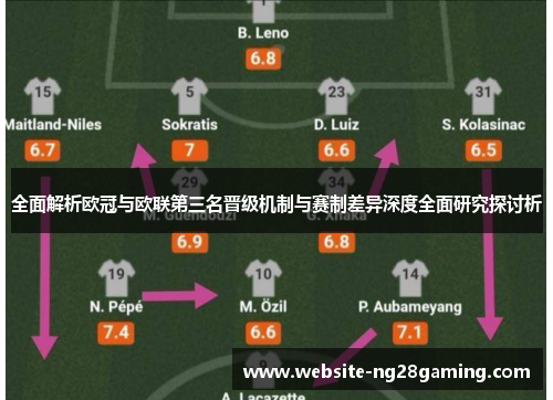 全面解析欧冠与欧联第三名晋级机制与赛制差异深度全面研究探讨析