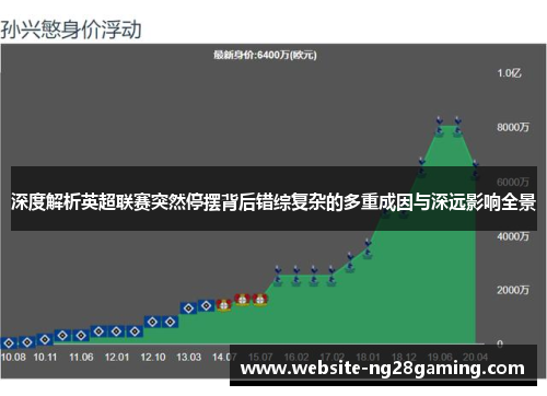 深度解析英超联赛突然停摆背后错综复杂的多重成因与深远影响全景