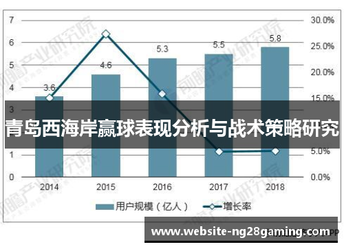 青岛西海岸赢球表现分析与战术策略研究