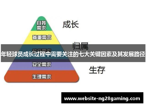 年轻球员成长过程中需要关注的七大关键因素及其发展路径