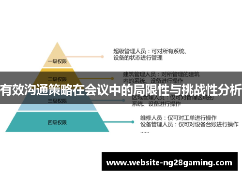 有效沟通策略在会议中的局限性与挑战性分析
