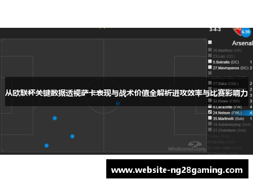 从欧联杯关键数据透视萨卡表现与战术价值全解析进攻效率与比赛影响力