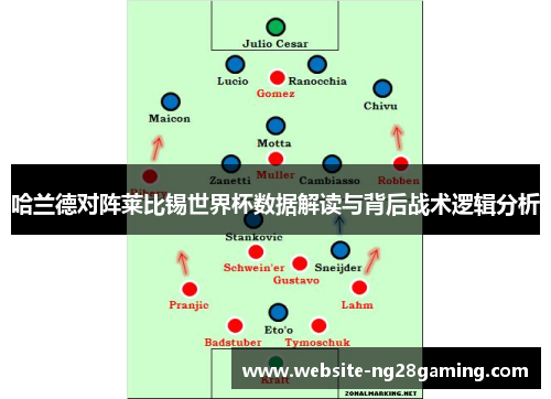 哈兰德对阵莱比锡世界杯数据解读与背后战术逻辑分析