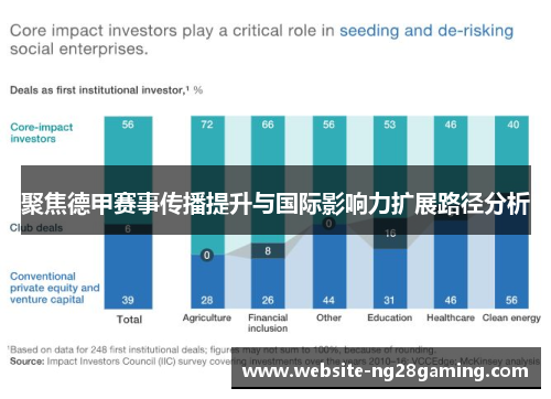 聚焦德甲赛事传播提升与国际影响力扩展路径分析