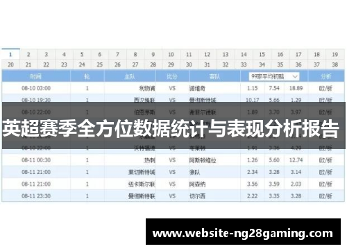 英超赛季全方位数据统计与表现分析报告 