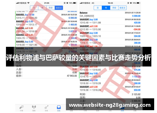 评估利物浦与巴萨较量的关键因素与比赛走势分析