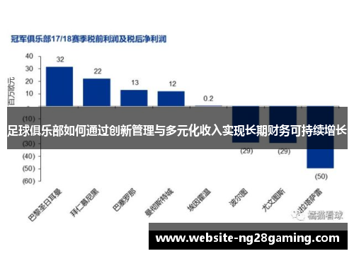 足球俱乐部如何通过创新管理与多元化收入实现长期财务可持续增长